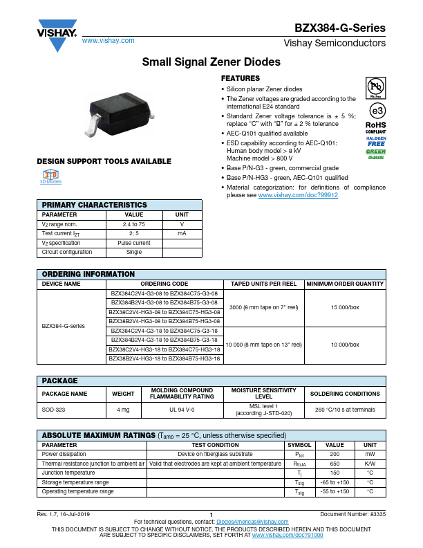 BZX384C11-G