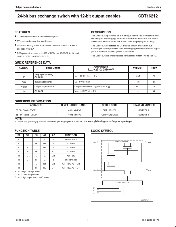 CBT16212