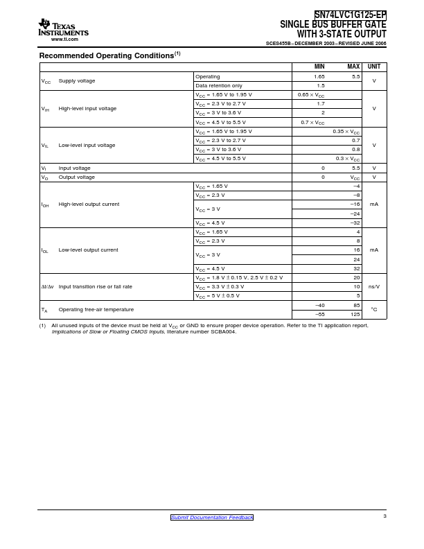 SN74LVC1G125-EP