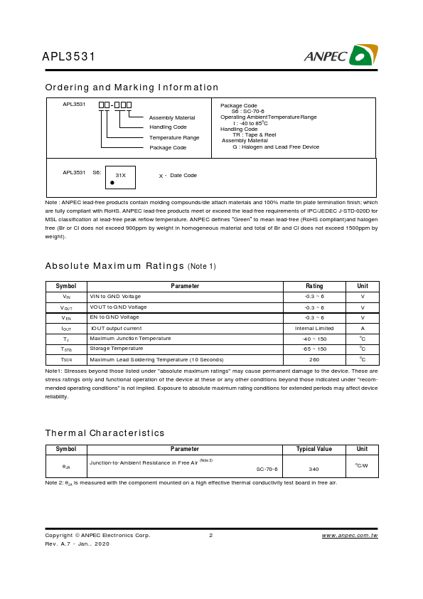 APL3531