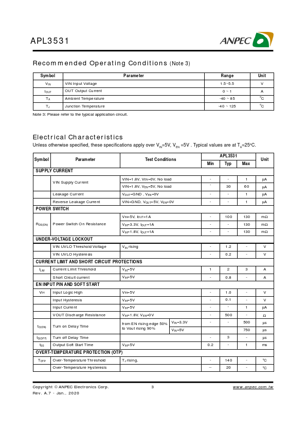 APL3531