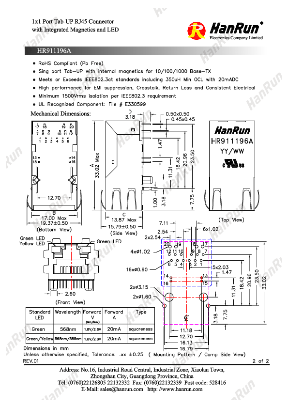 HR911196A