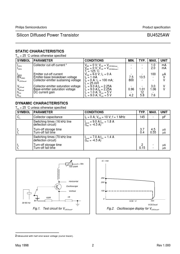 BU4525AW