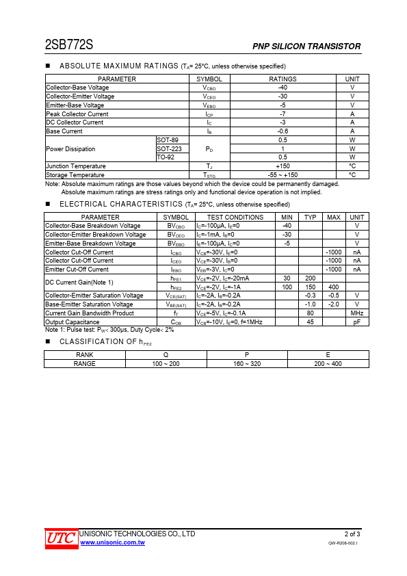 2SB772S