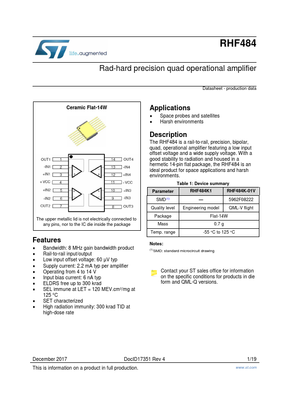 RHF484