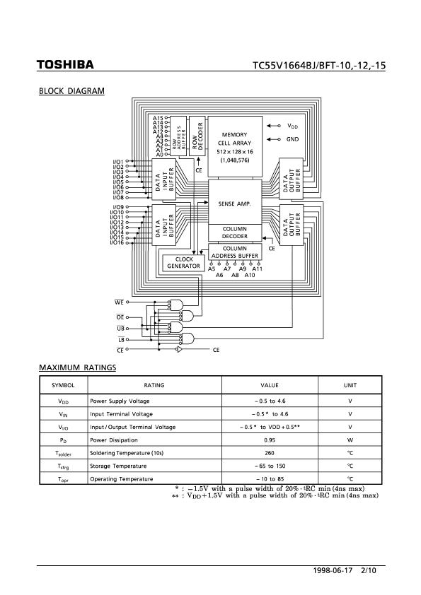 TC55V16648BFT-15