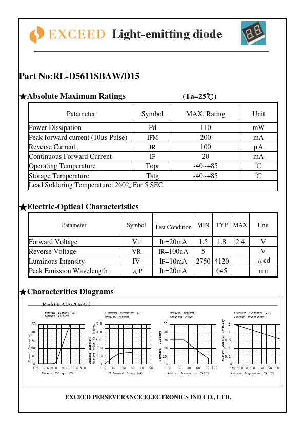 RL-D5611SBAW-D15