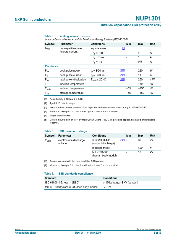 NUP1301