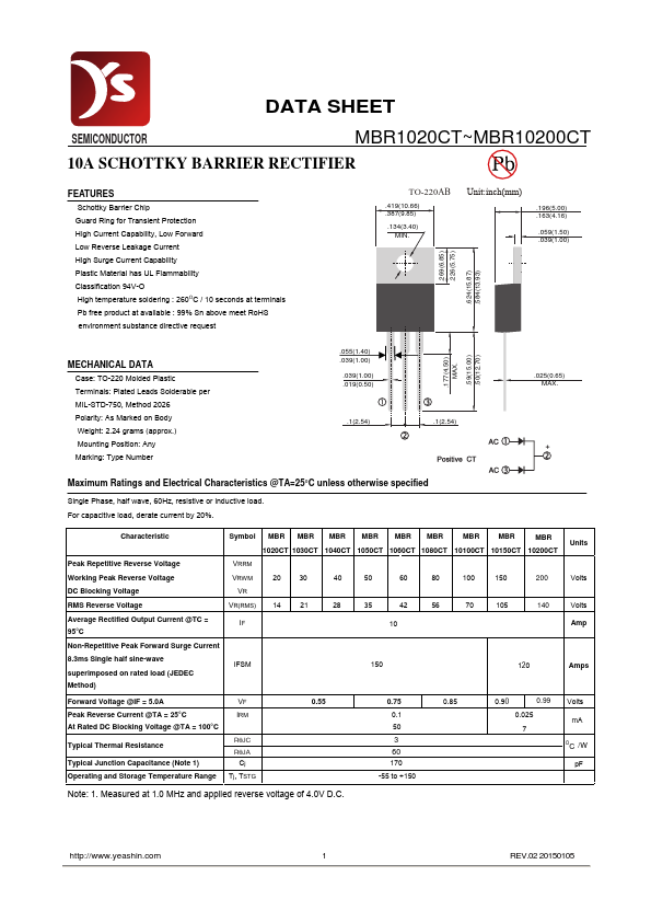 MBR10150CT