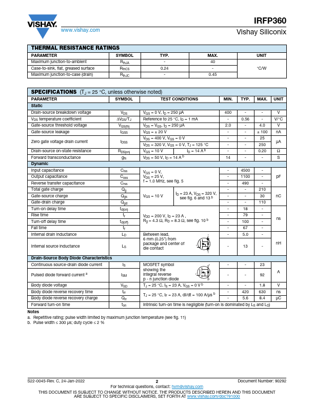 IRFP360