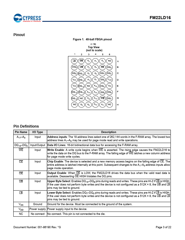 FM22LD16