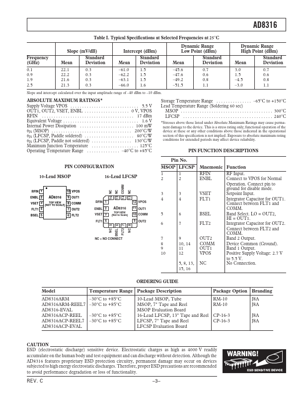 AD8316