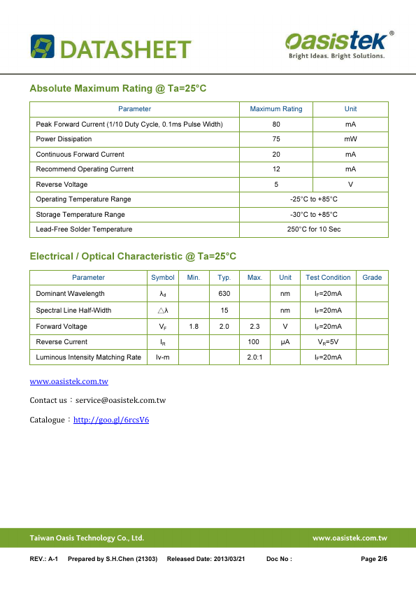 TOD-F3293BMR-N-1