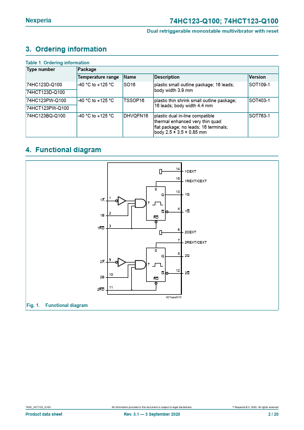 74HC123-Q100