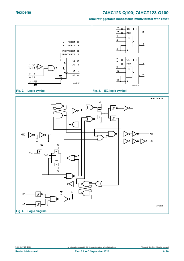 74HC123-Q100