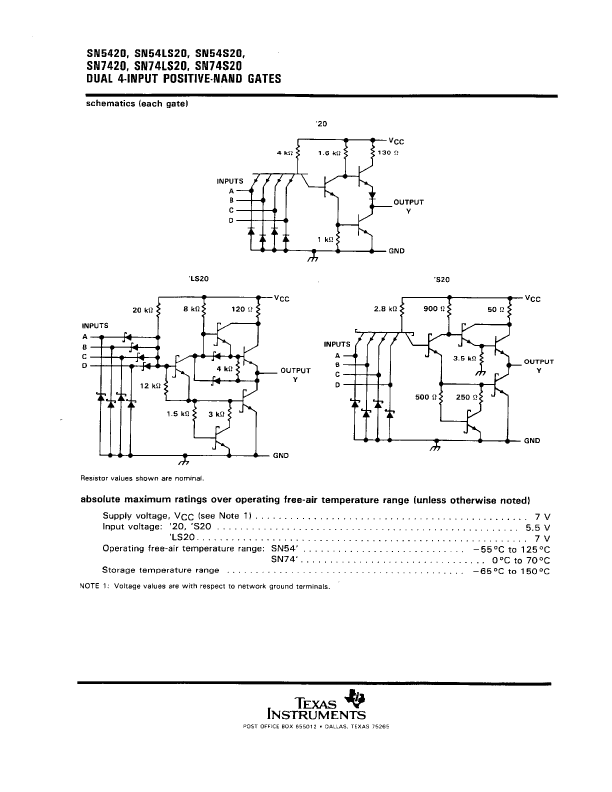 SN74LS20