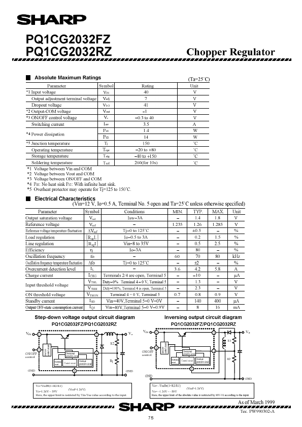 PQ1CG2032FZ