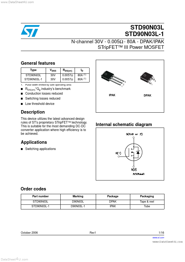 STD90N03L