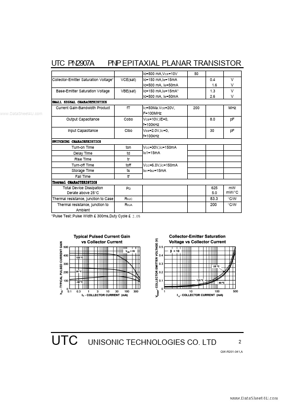 UTCPN2907A