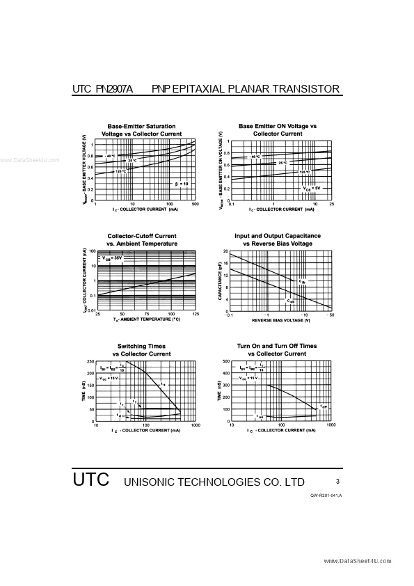 UTCPN2907A