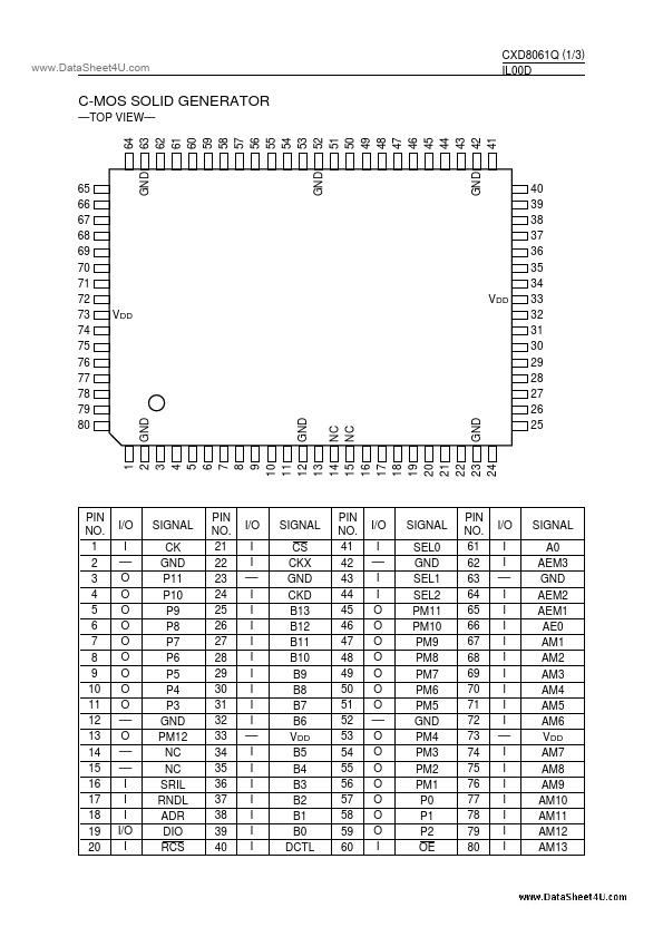 CXD8061Q