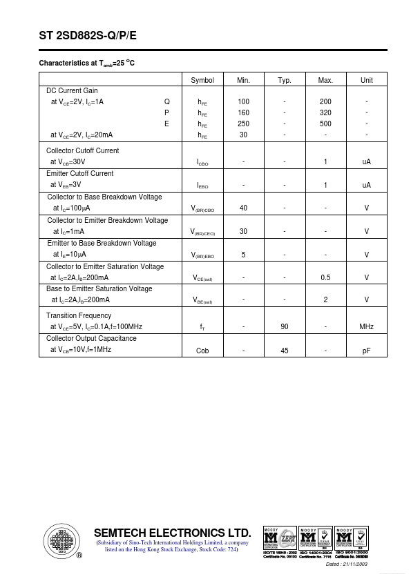 ST2SD882S-Q