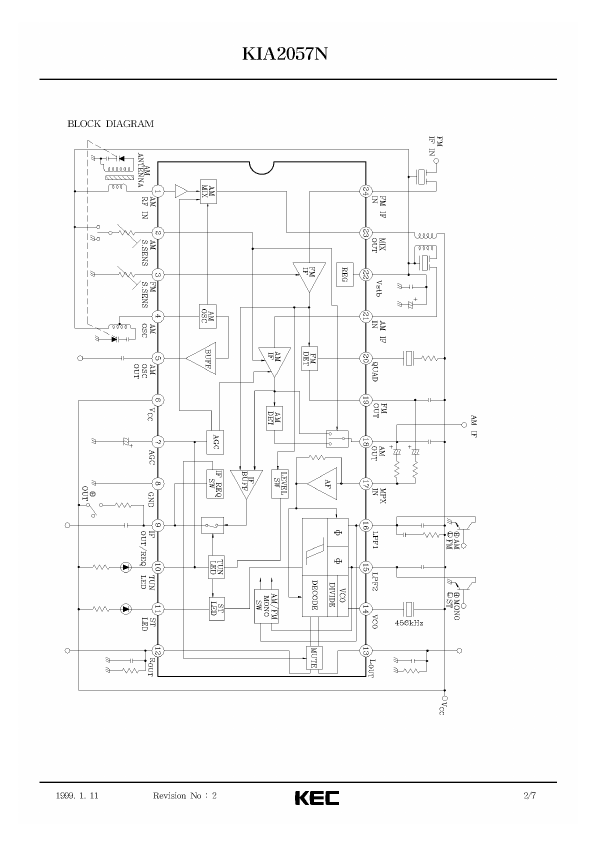 KIA2057N