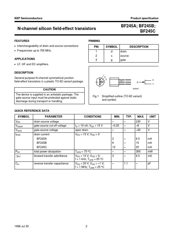 BF245