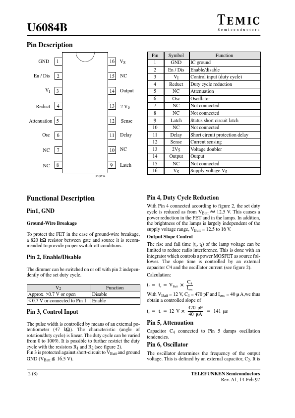 U6084B