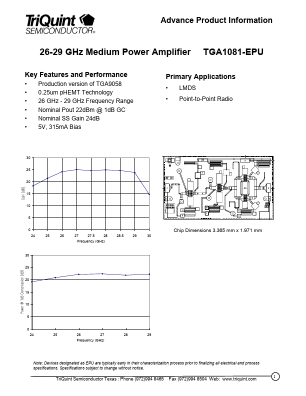 TGA1081-EPU