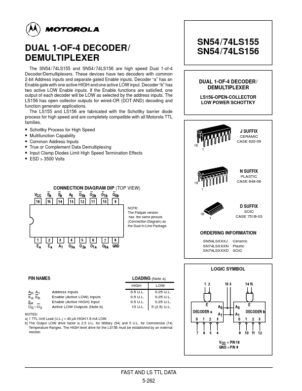 SN54LS156