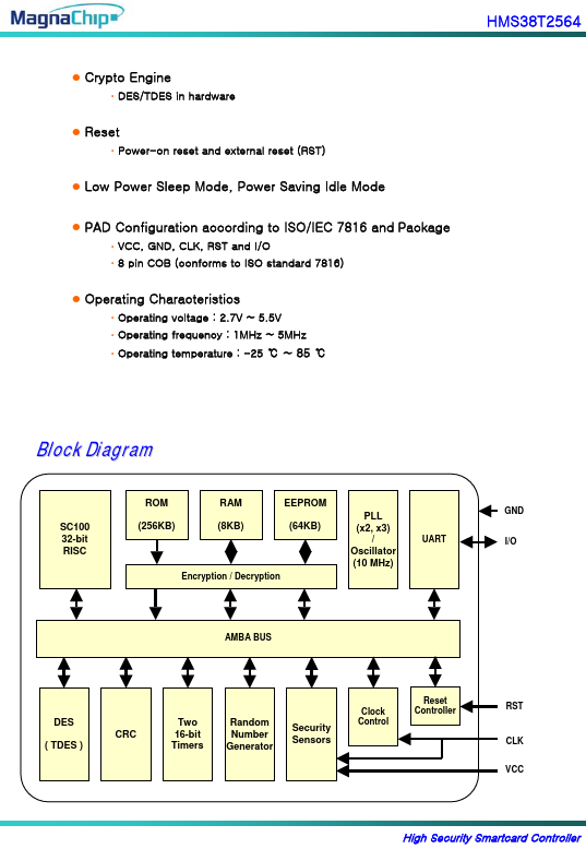 HMS38T2564