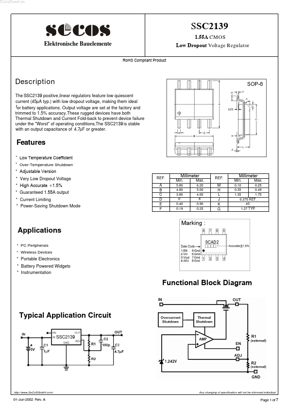 SSC2139