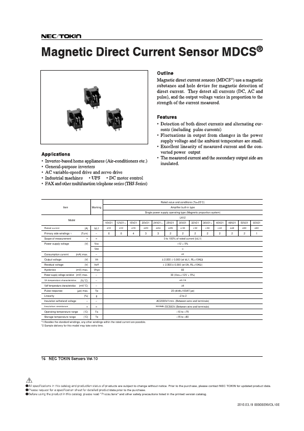 THS-63F