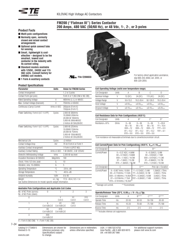 FM200ABXYX