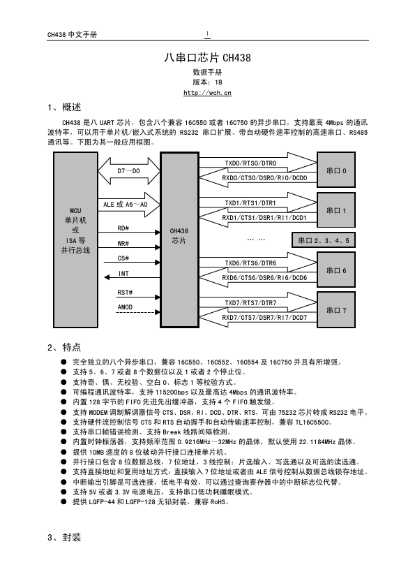 CH438