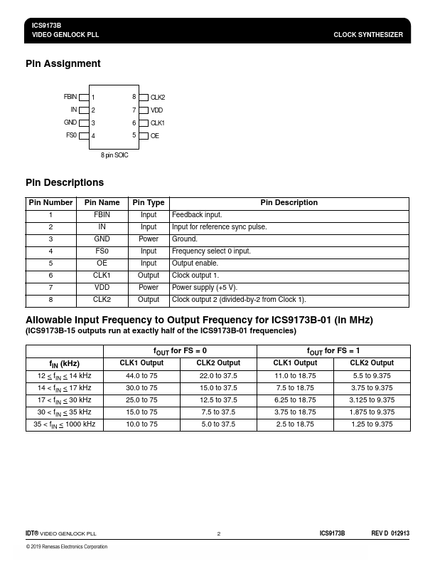 ICS9173B