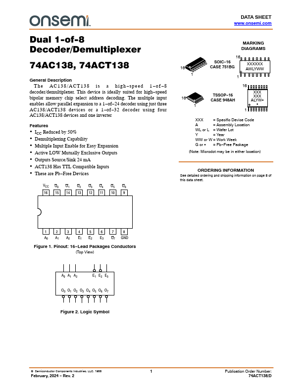 74ACT138