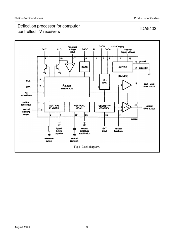 TDA8433