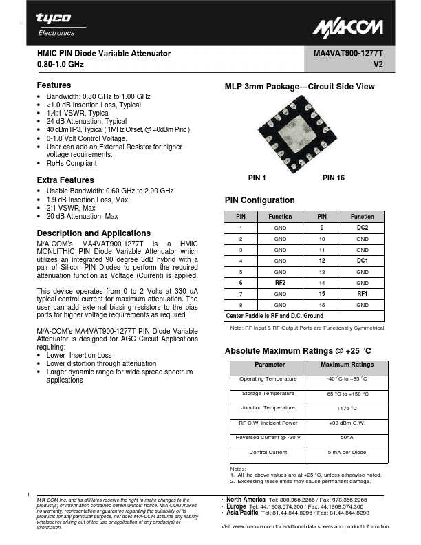 MA4VAT900-1277T