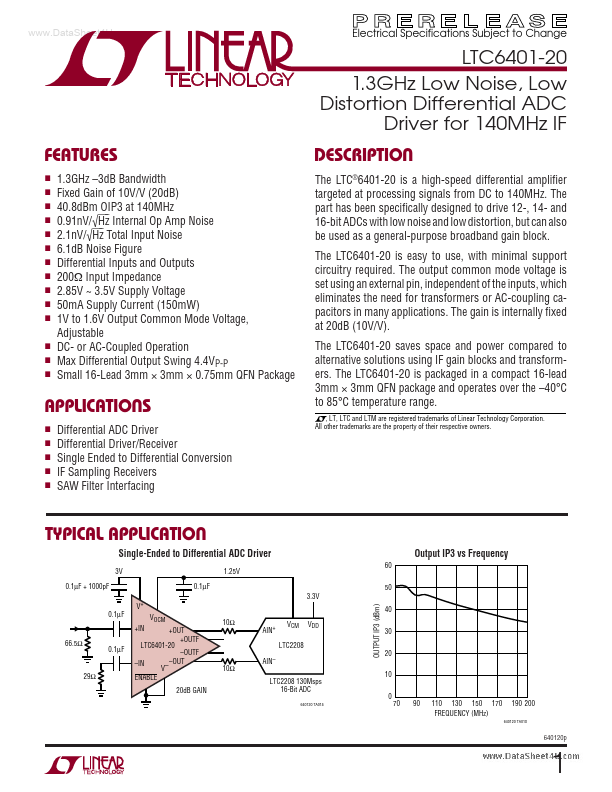 LTC6401-20