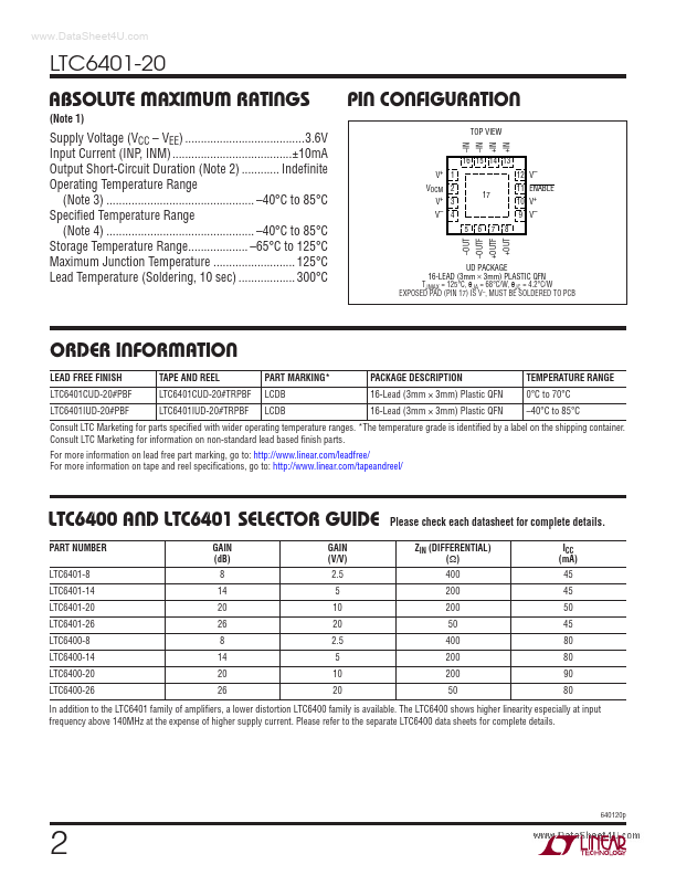 LTC6401-20