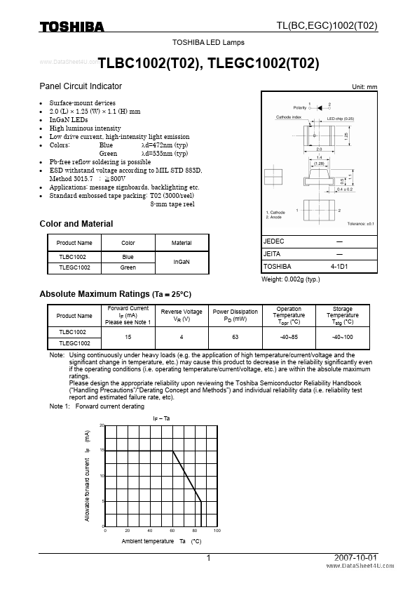 TLBC1002