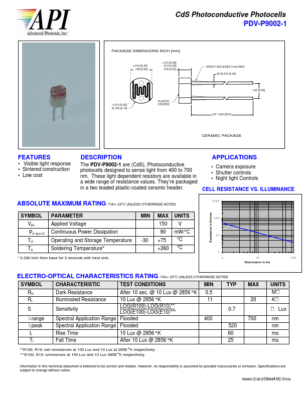 PDV-P9002-1