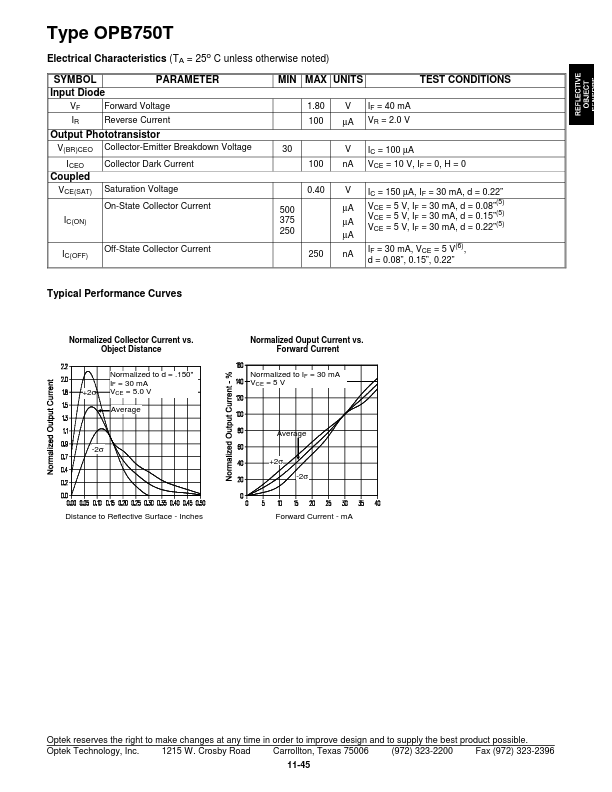 OPB750T