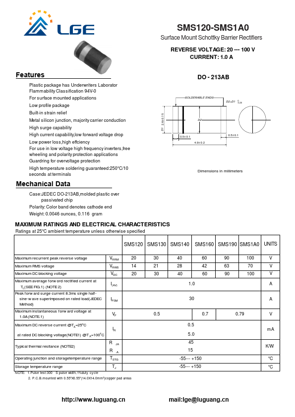 SMS160