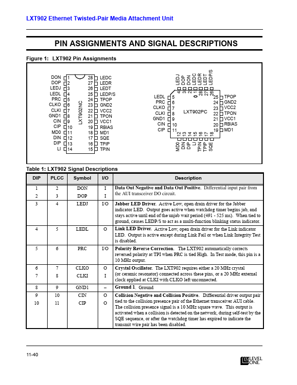 LXT902