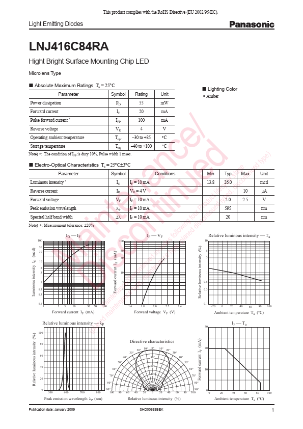 LNJ416C84RA