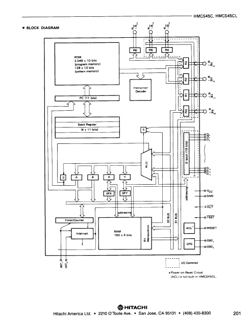 HD44828