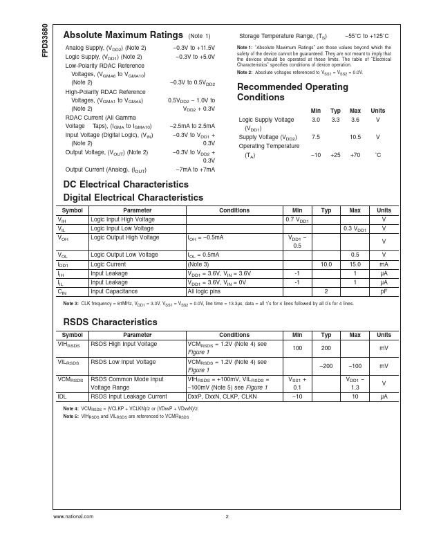 FPD33680